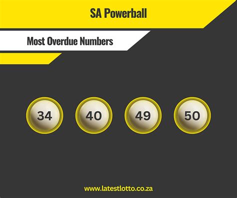 powerball most overdue numbers|Current Powerball Stats .